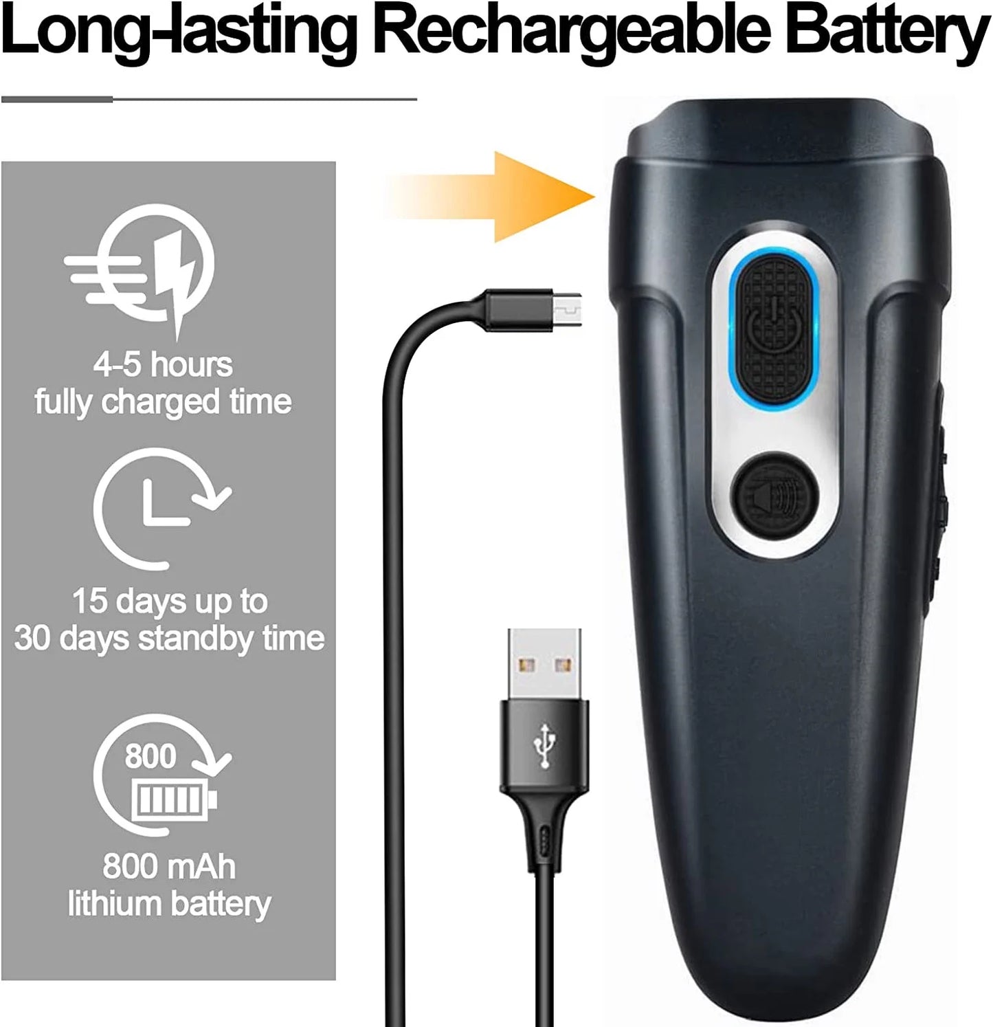 Dog Barking Control Devices Dual Sensor anti Barking Device, Ultrasonic Dog Bark Deterrent Rechargeable/Led Flashlight, Dog Barking Deterrent Dog Whistle with Dog Training Behavior Aids 25 Feet Range